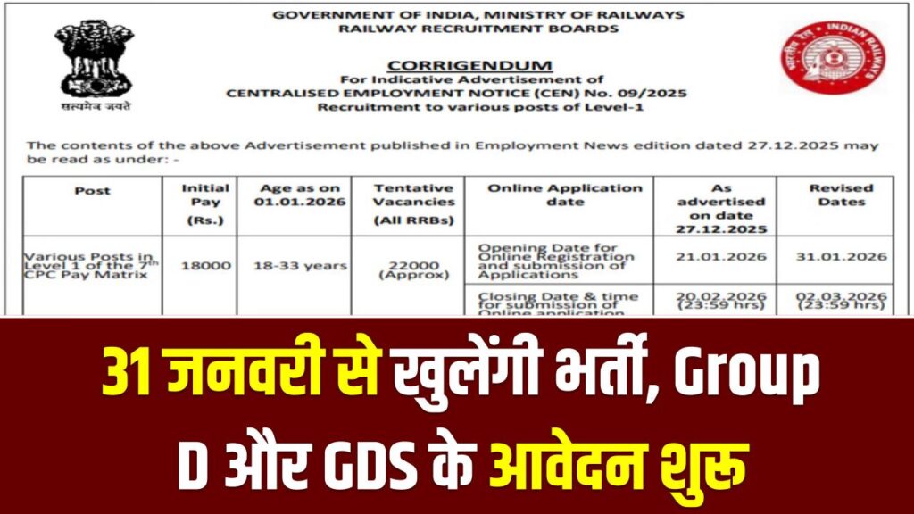 RRB GDS Vacancy 2026: 10वीं पास के लिए 31 जनवरी से खुलेंगी भर्ती, Group D और GDS के आवेदन शुरू